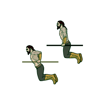Jason Momoa Workout - The Wild Man's Diet, Workout and AR7 Plan